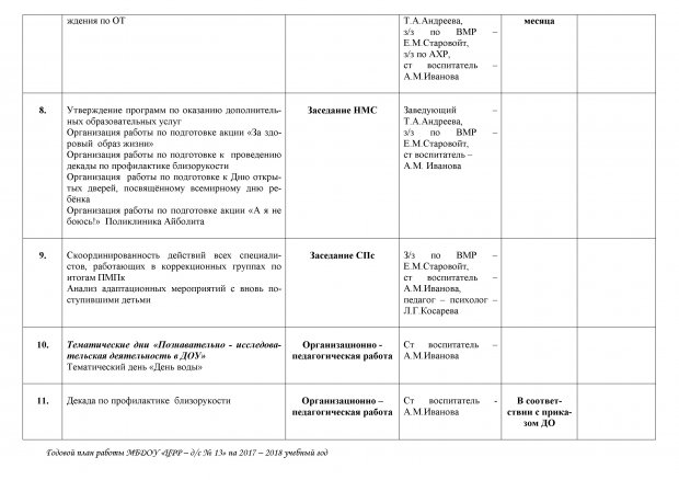 Годовой план работы ДОУ на 2017 - 2018 учебный год"