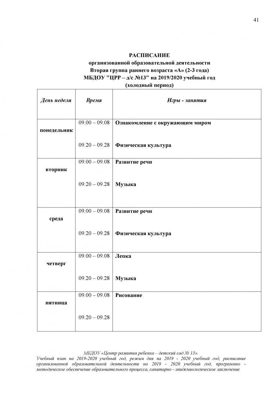 Учебный план 2019-2020 у.г