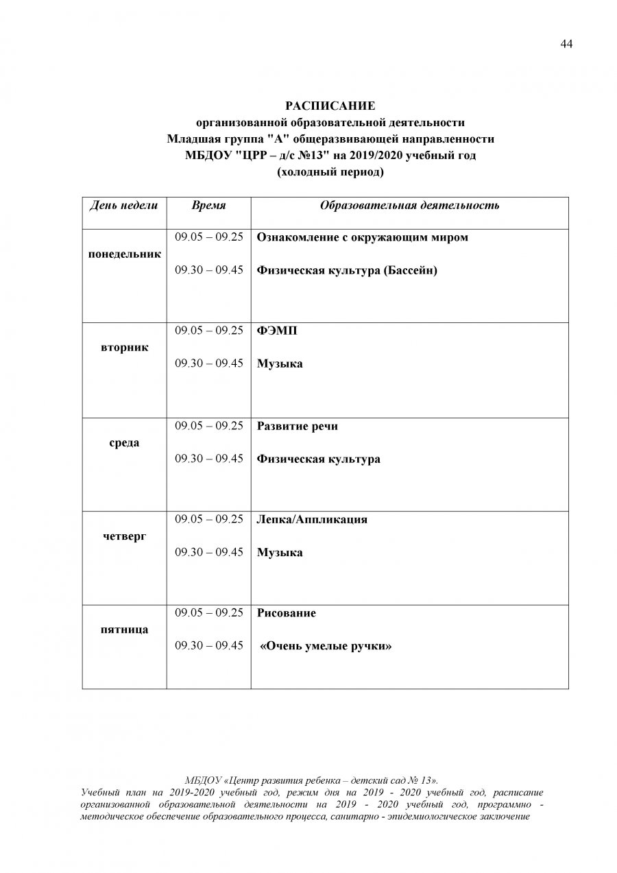 Учебный план 2019-2020 у.г